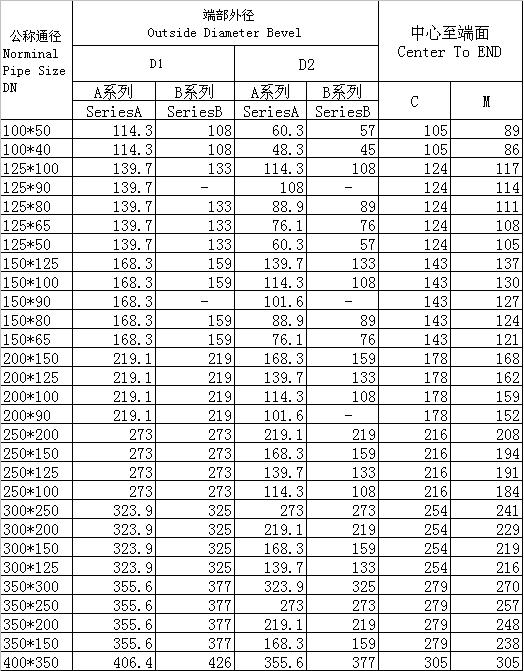 對(duì)焊異徑三通、四通GB/T3651-1999標(biāo)準(zhǔn)-2
